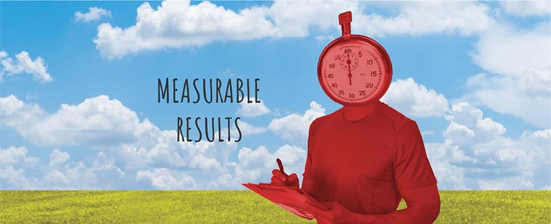 Measurable Results