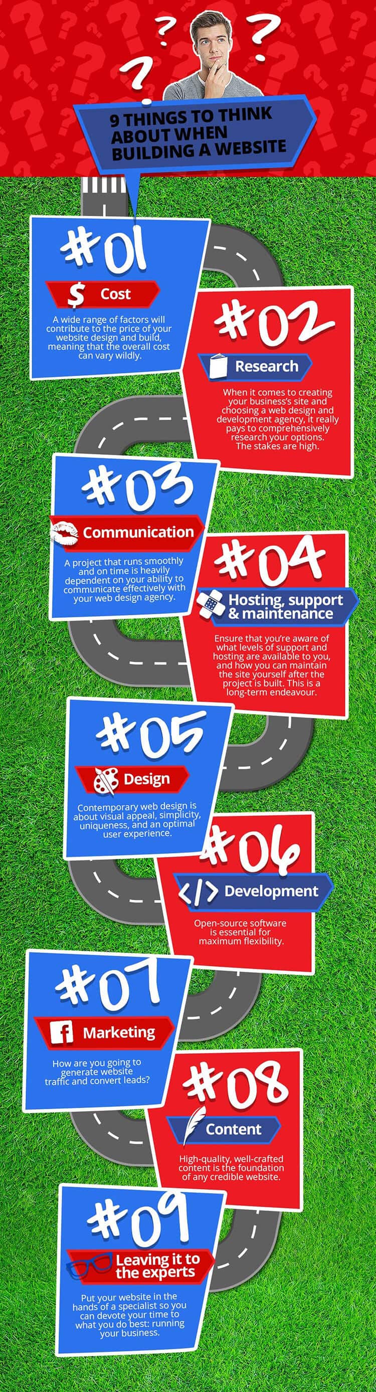 9 Things to Think About Infographic