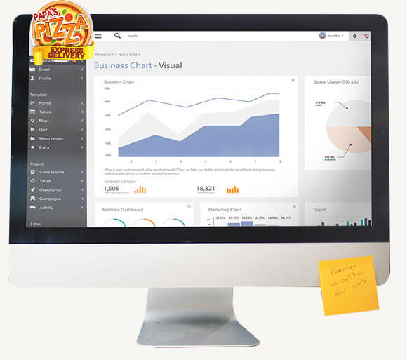 GOOGLE ADWORDS CONVERSION OPTIMISATION